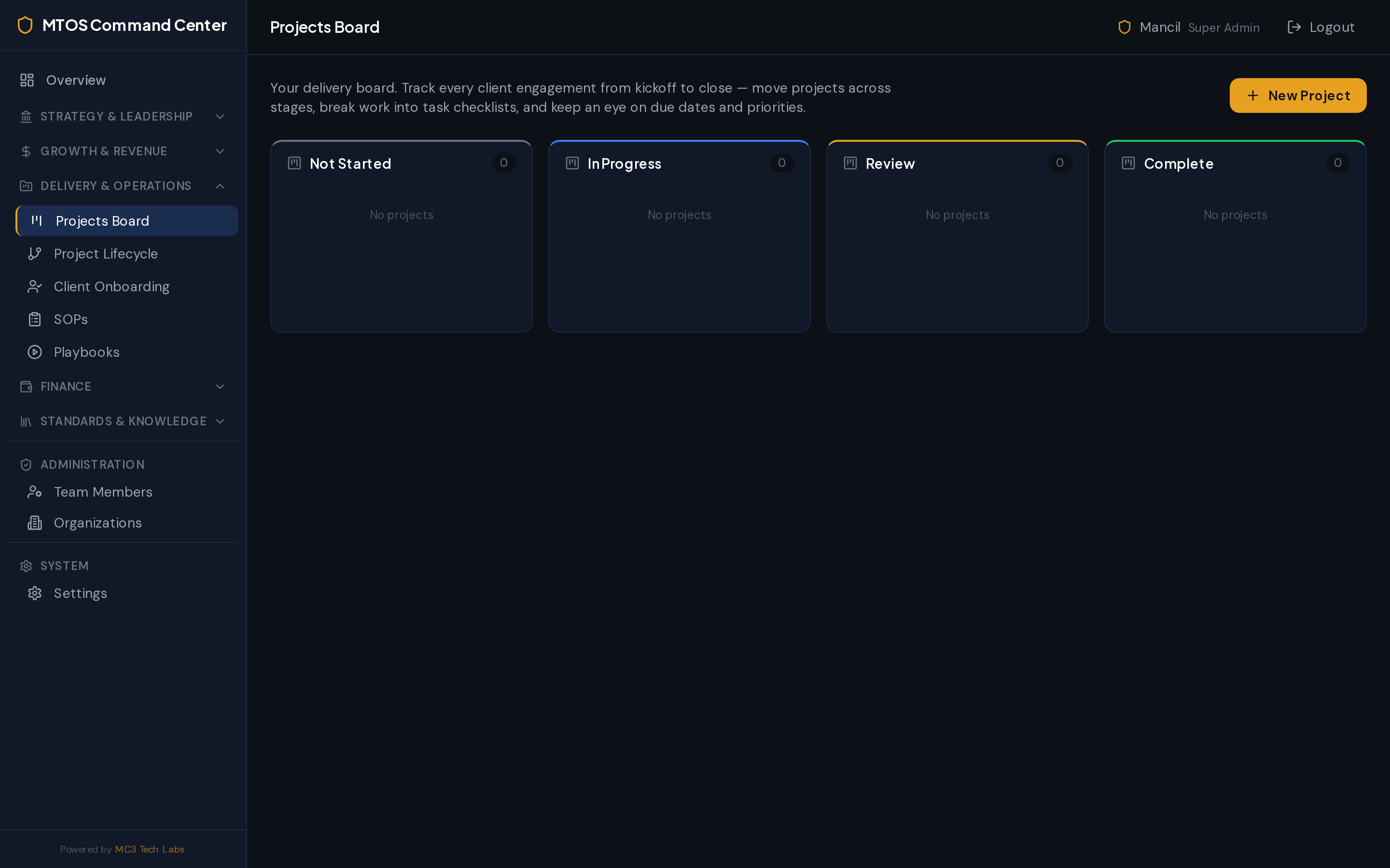 MTOS projects board