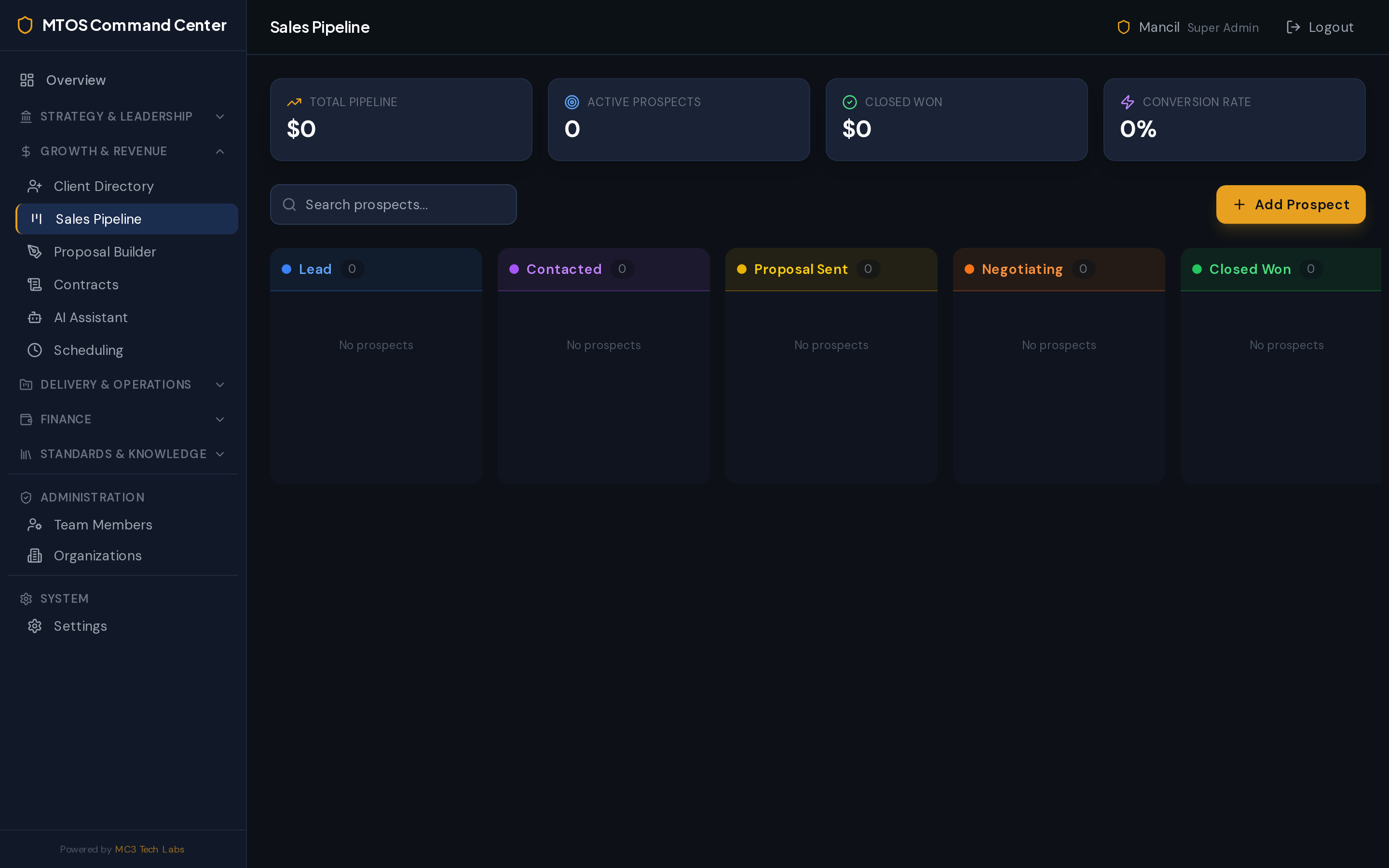 MTOS sales pipeline board